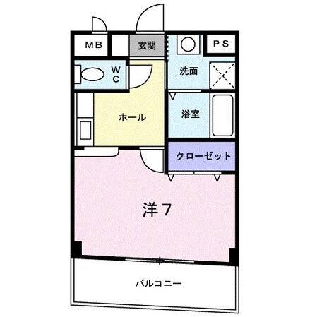 尼崎駅 徒歩7分 2階の物件間取画像